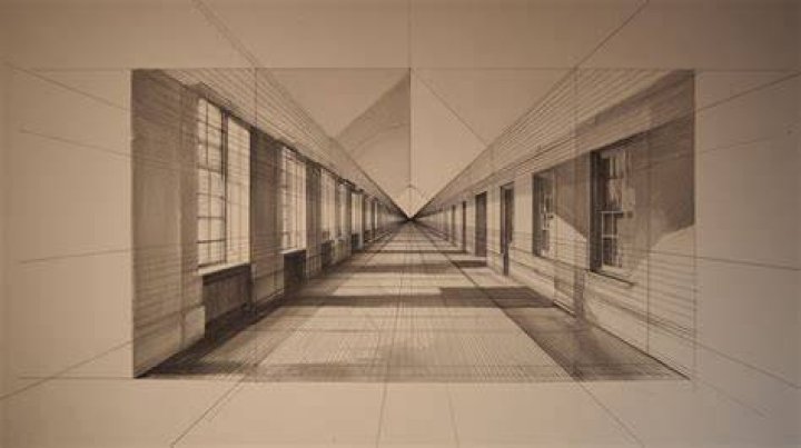 What is linear perspective in psychology?