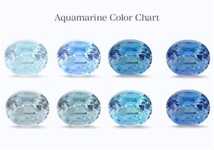 What is March color?