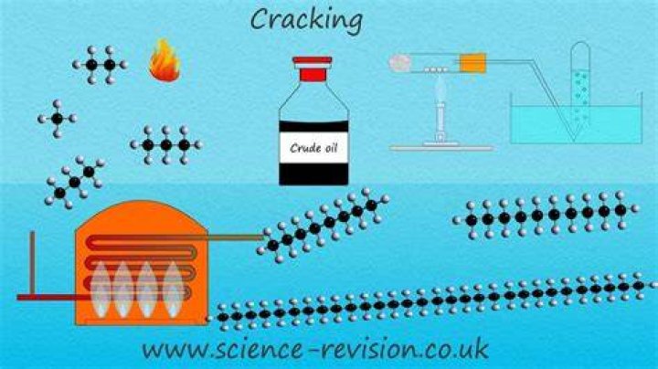 What is needed for cracking?