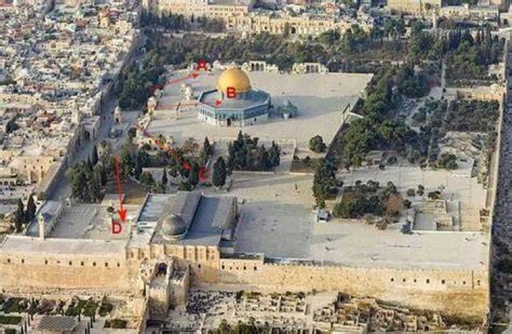 What is on the Temple Mount now?