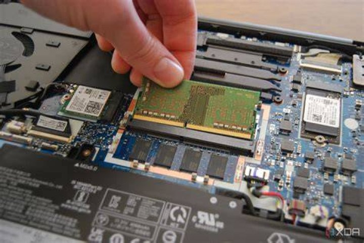 What is RAM for laptop?