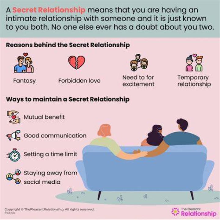What is secret relationship?