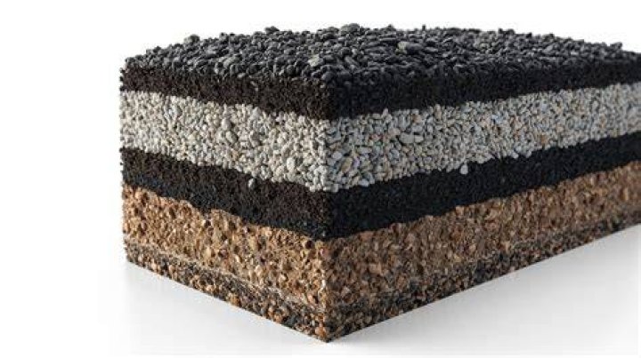 What is subbase material?