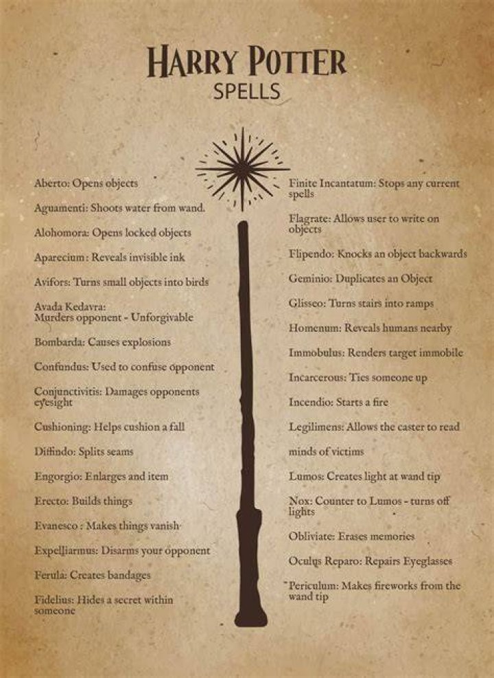 What is the best Harry Potter spell?