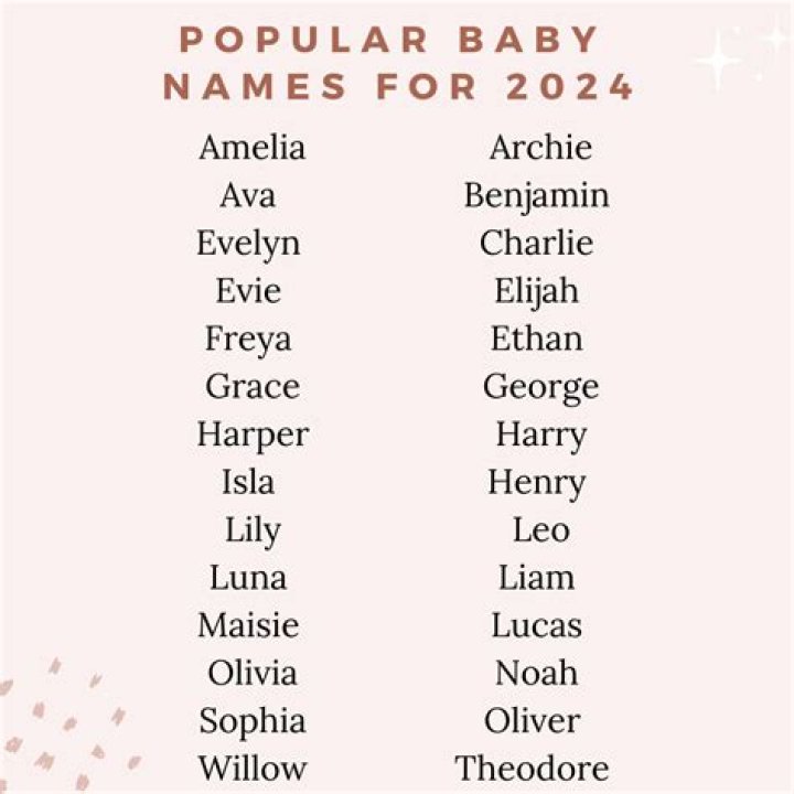 What is the best name for June?
