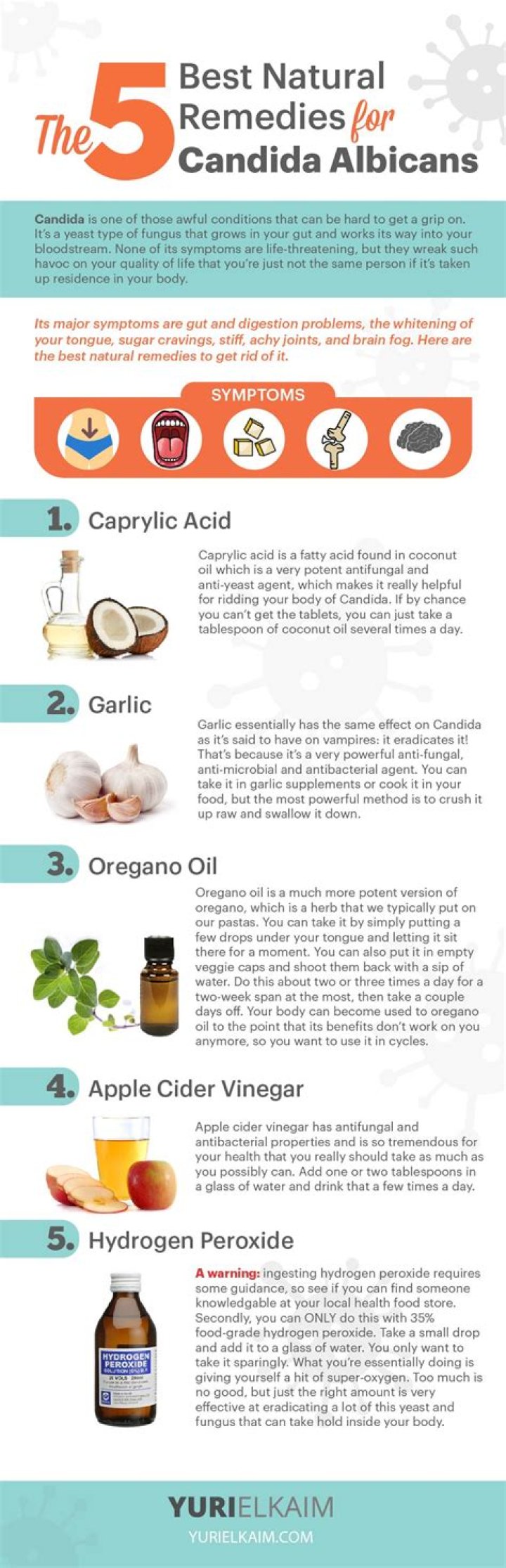 What is the best treatment for candidiasis?