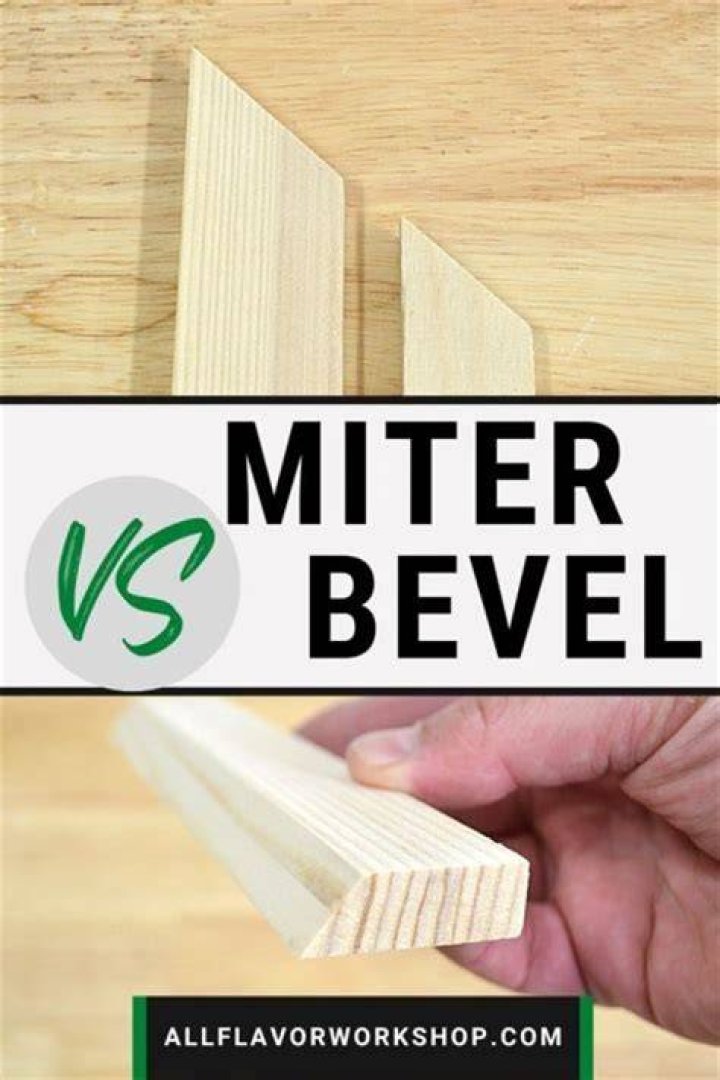 What is the difference between a miter cut and a bevel cut?