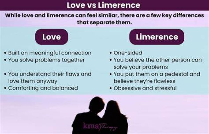What is the difference between infatuation and limerence?