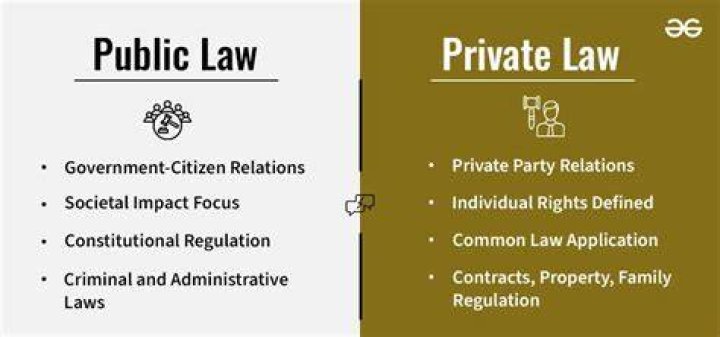 What is the difference between private and public patriarchy?