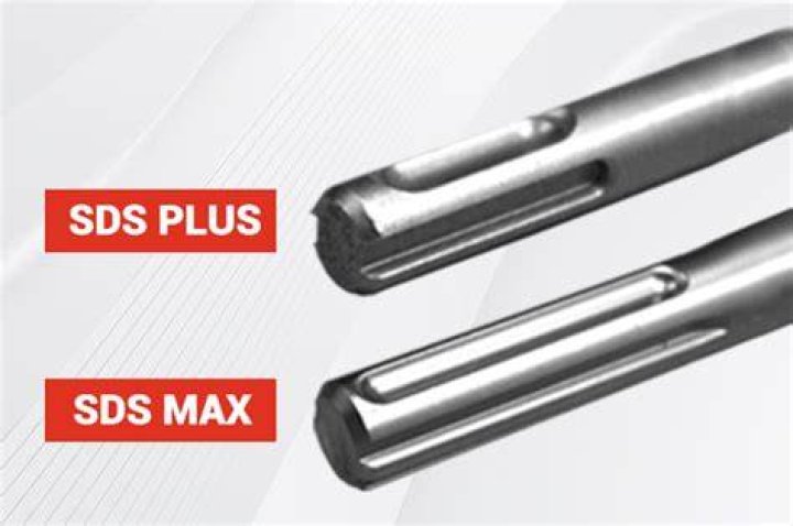 What is the difference between SDS and SDS-Plus?
