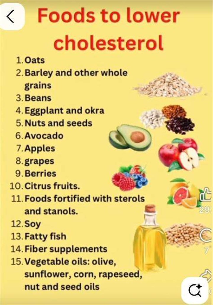 What is the fastest way to lower cholesterol without medication?