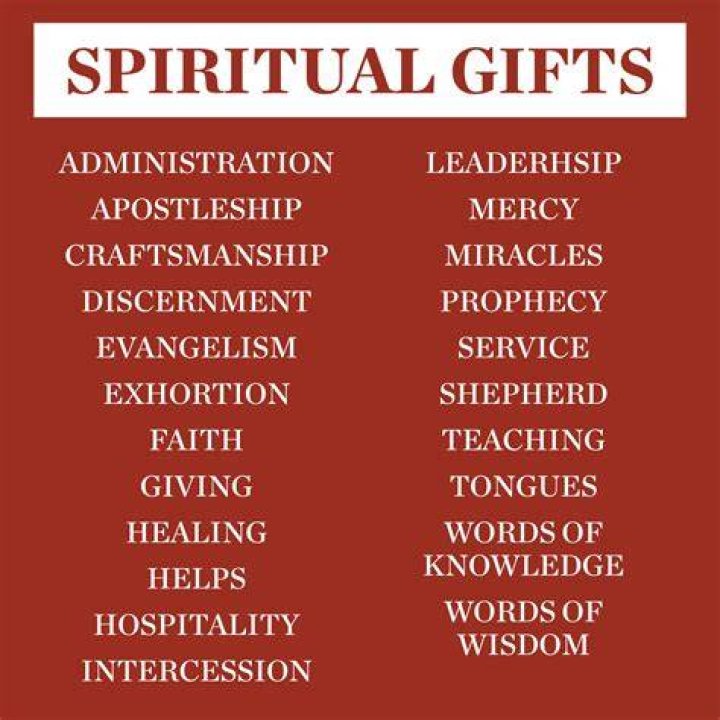 What is the gift of feeling?