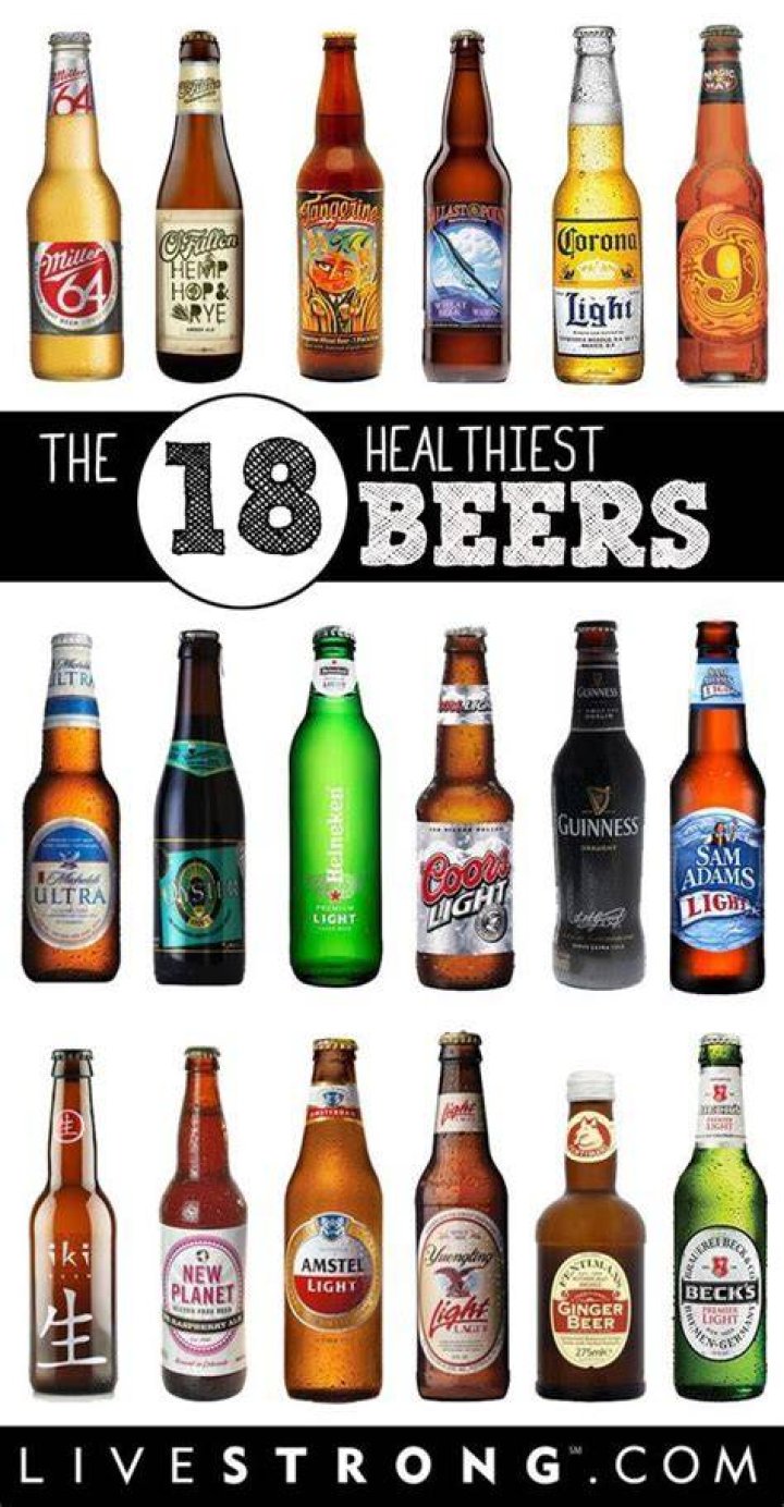 What is the healthiest beer in Australia?