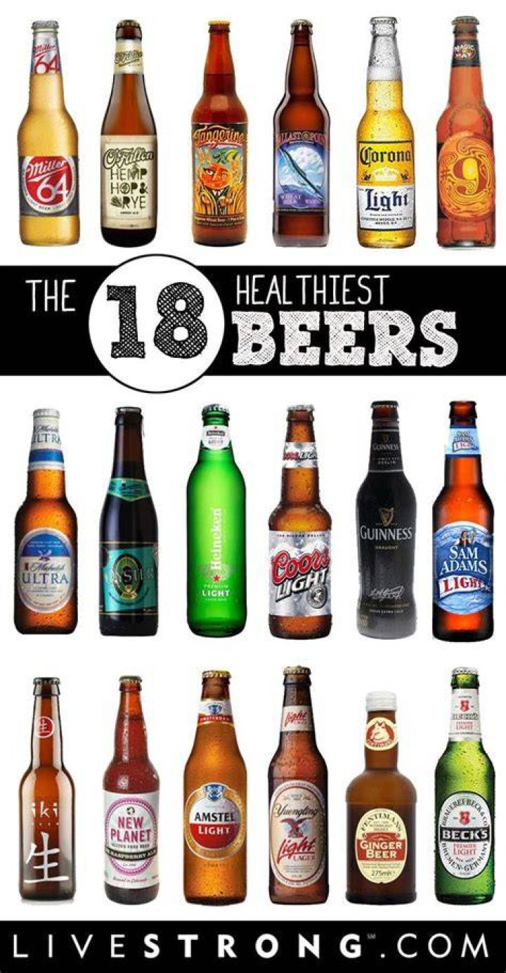 What is the healthiest beer to drink?