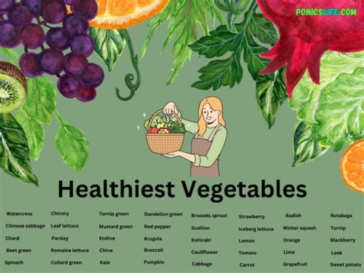 What is the healthiest vitamin?