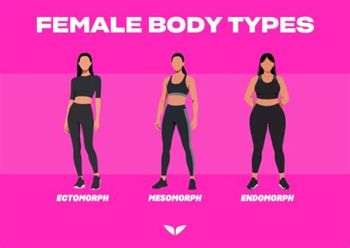 What is the ideal body type in France?