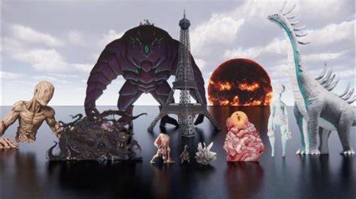 What is the largest SCP?