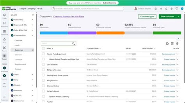 What is the least expensive version of QuickBooks?