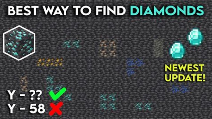 What is the most diamonds ever found in Minecraft?