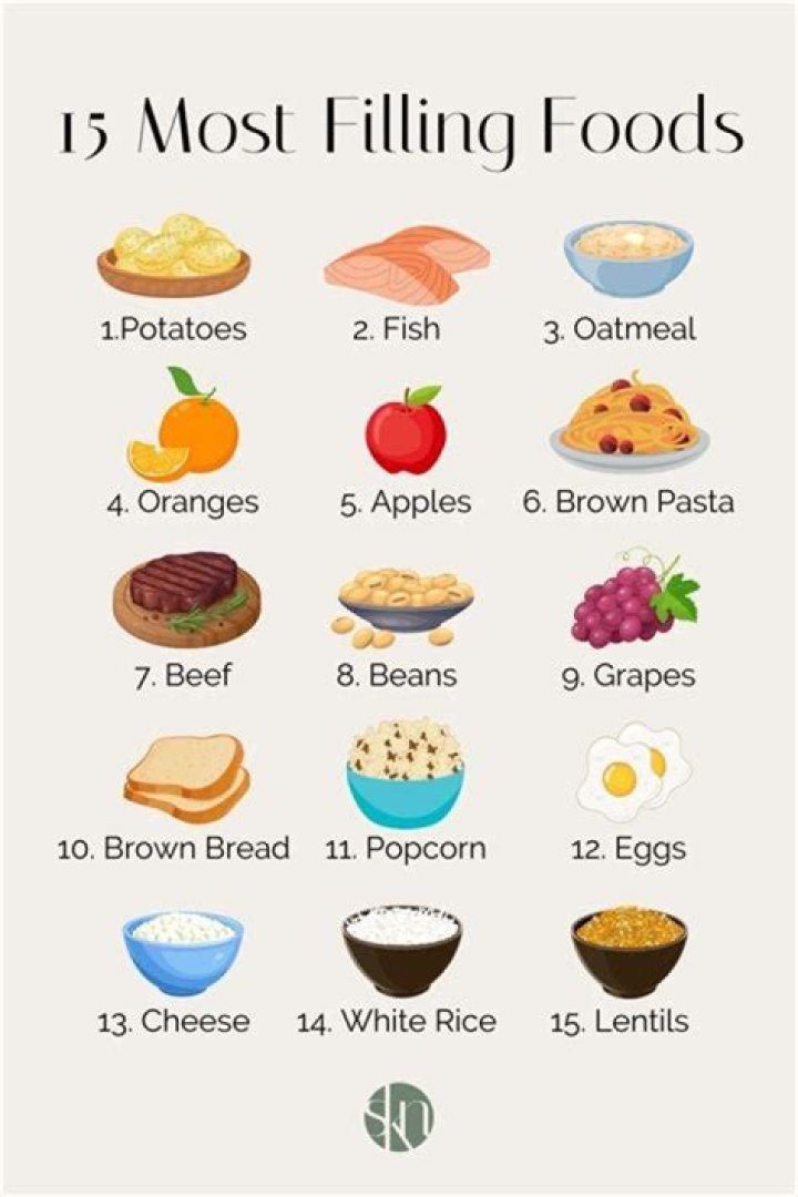 What is the most filling healthy food?