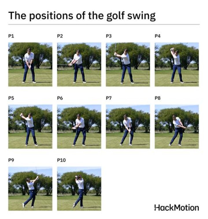 What is the most important thing to remember in the golf swing?
