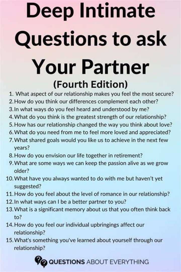 What is the most intimate question?