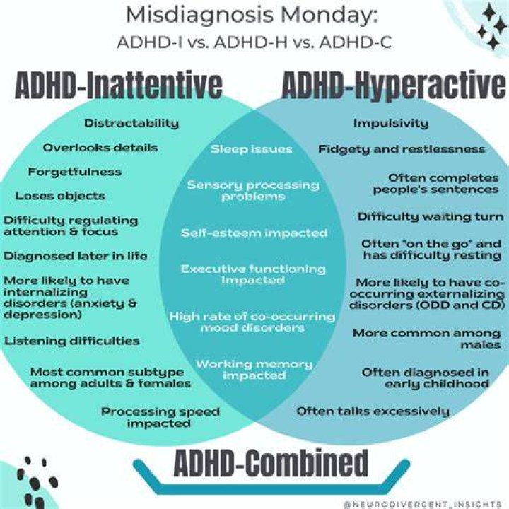 What is the opposite of ADHD?