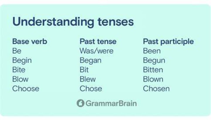 What is the past tense of sing?