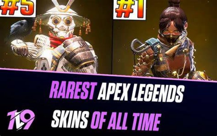 What is the rarest apex skin?