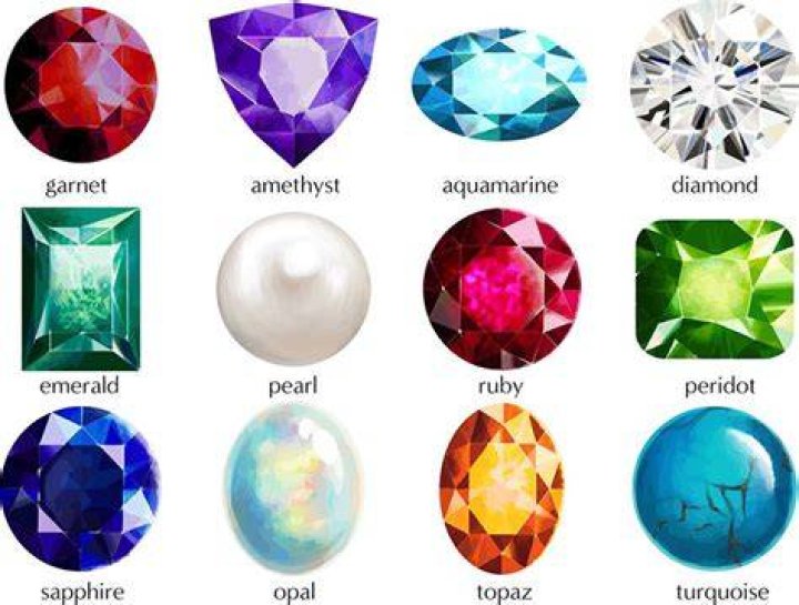 What is the rarest birthstone in the world?