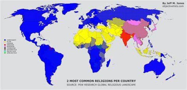 What is the religion of Kerala?