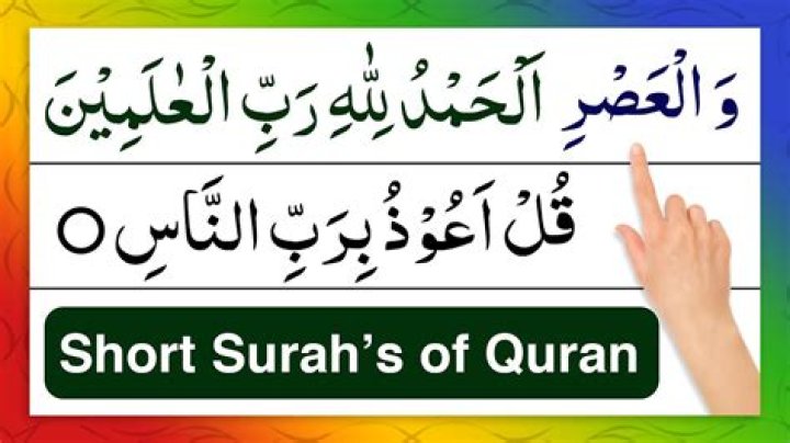 What is the shortest verse in the Quran?