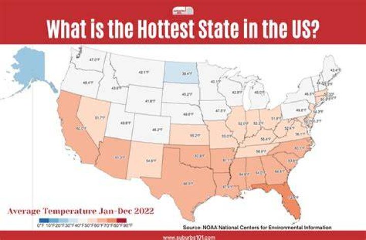What is the skinniest state in the US?
