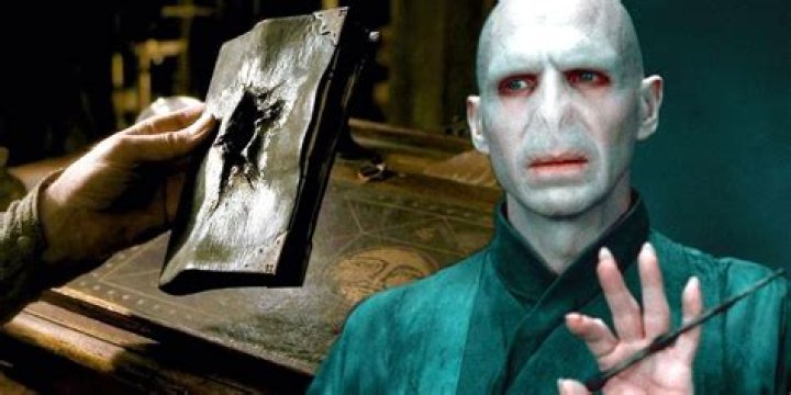 What is the spell for a Horcrux?