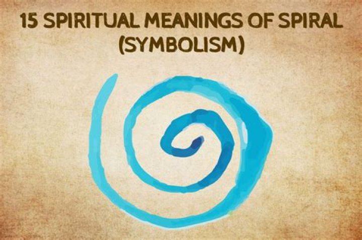 What is the spiritual meaning of soil?