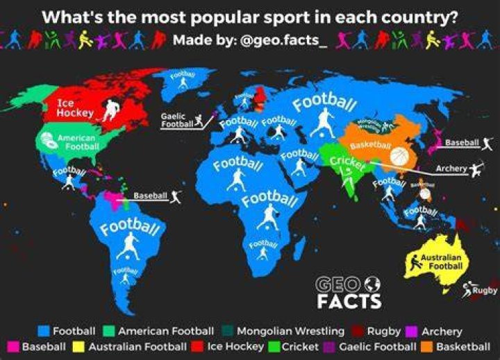 What is the sportiest nation?