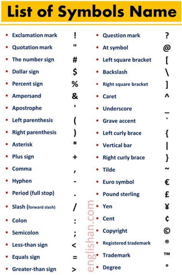 What is the * symbol called?