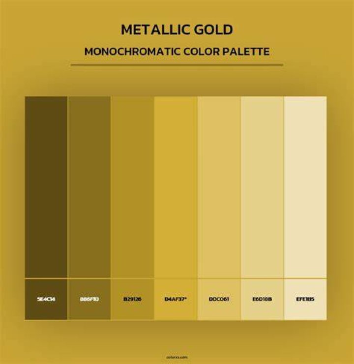 What is the true color of gold?