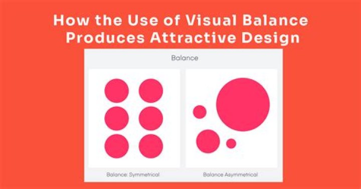 What is visual balance?