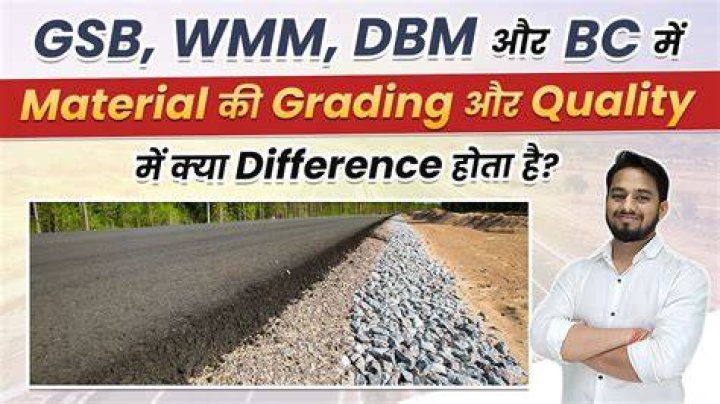 What is WMM layer?