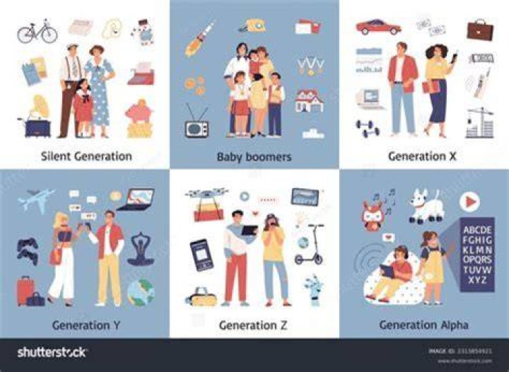 What is wrong with Generation Y?