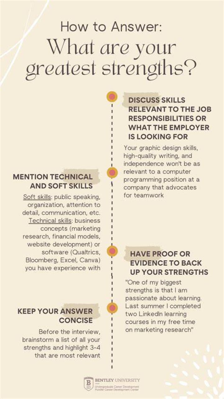 What is your manager's greatest strength?