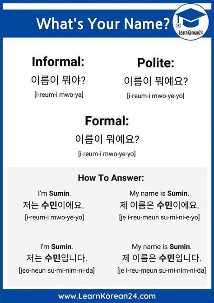 What is your name in Korean Google Translate?