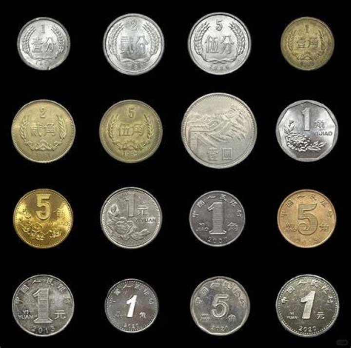 What is yuan coin?
