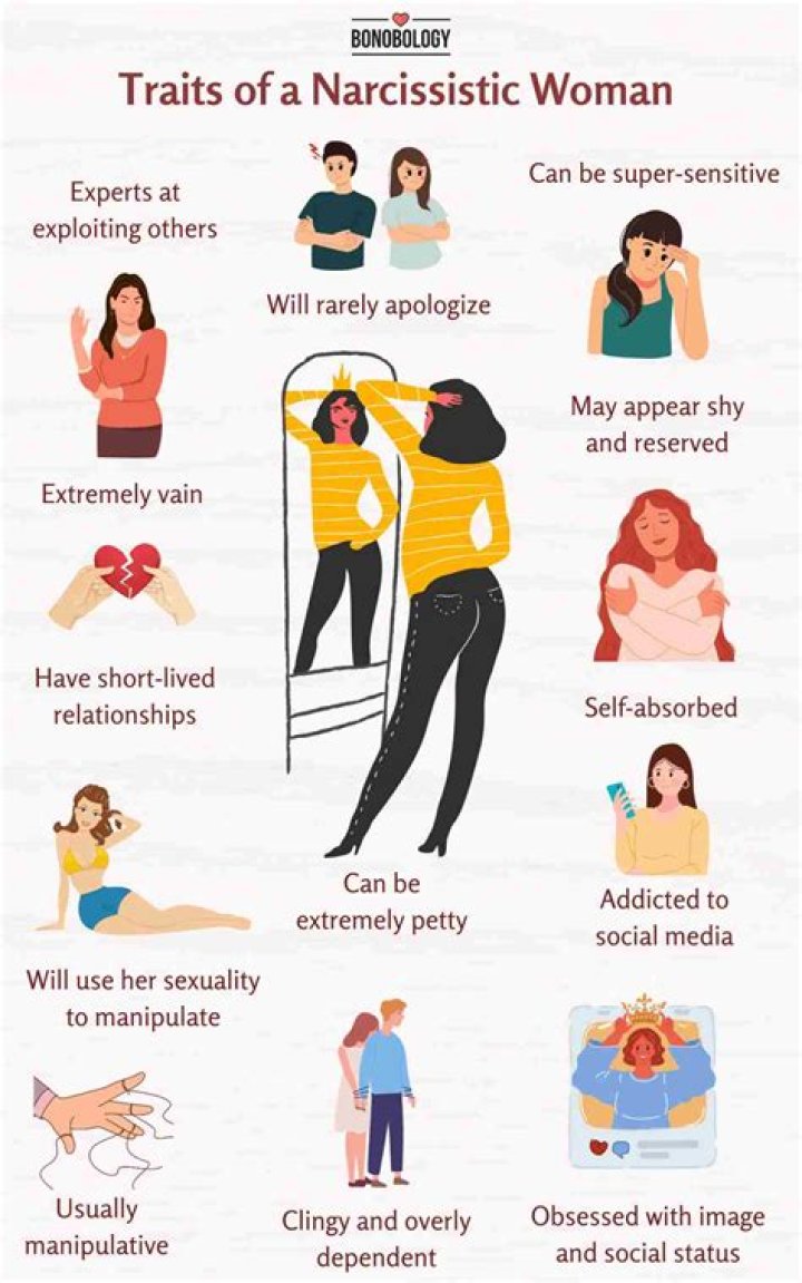 What kind of woman attracts a narcissist?