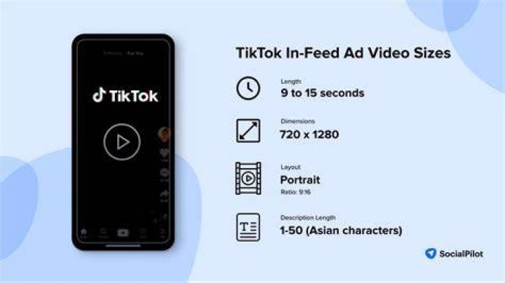 What length videos perform best on TikTok?