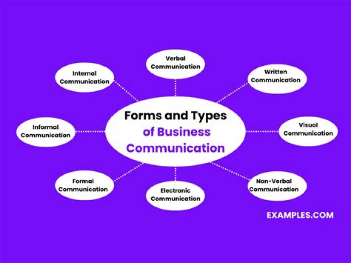 What makes email different from other forms of business communication?
