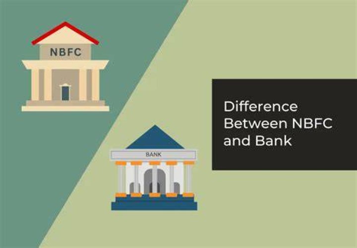 What means NBFC?