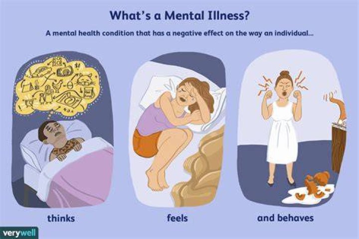 What mental illness do Pisces have?