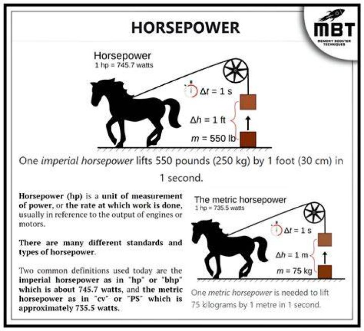 What muffler gives the most horsepower?